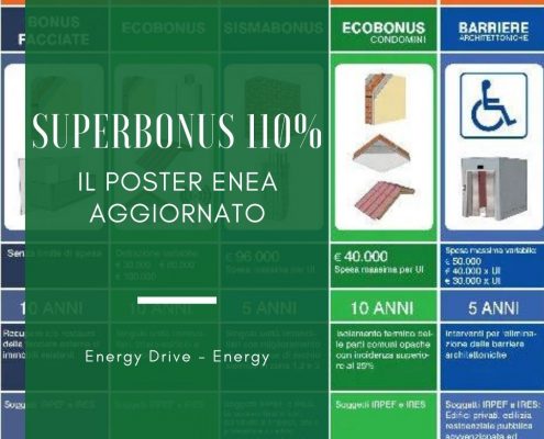 Superbonus 110%: il poster Enea aggiornato